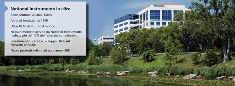 National Instruments Offices